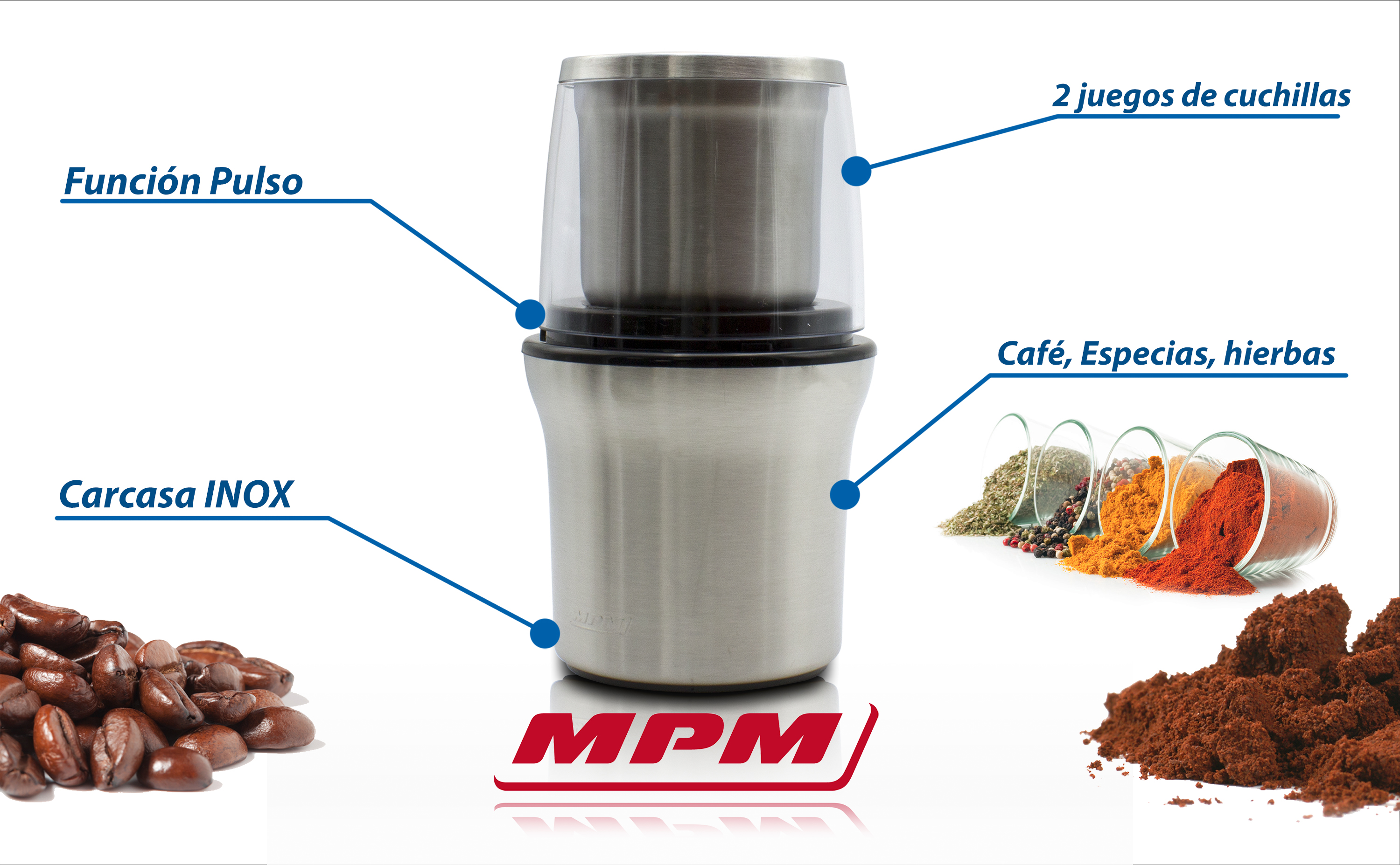 MPM MMK-07 Molinillo Café Eléctrico, Especias, Semillas, 40 g café 20 tazas  café, Cuchillas Acero Inox., 140, Blanco - Conforama